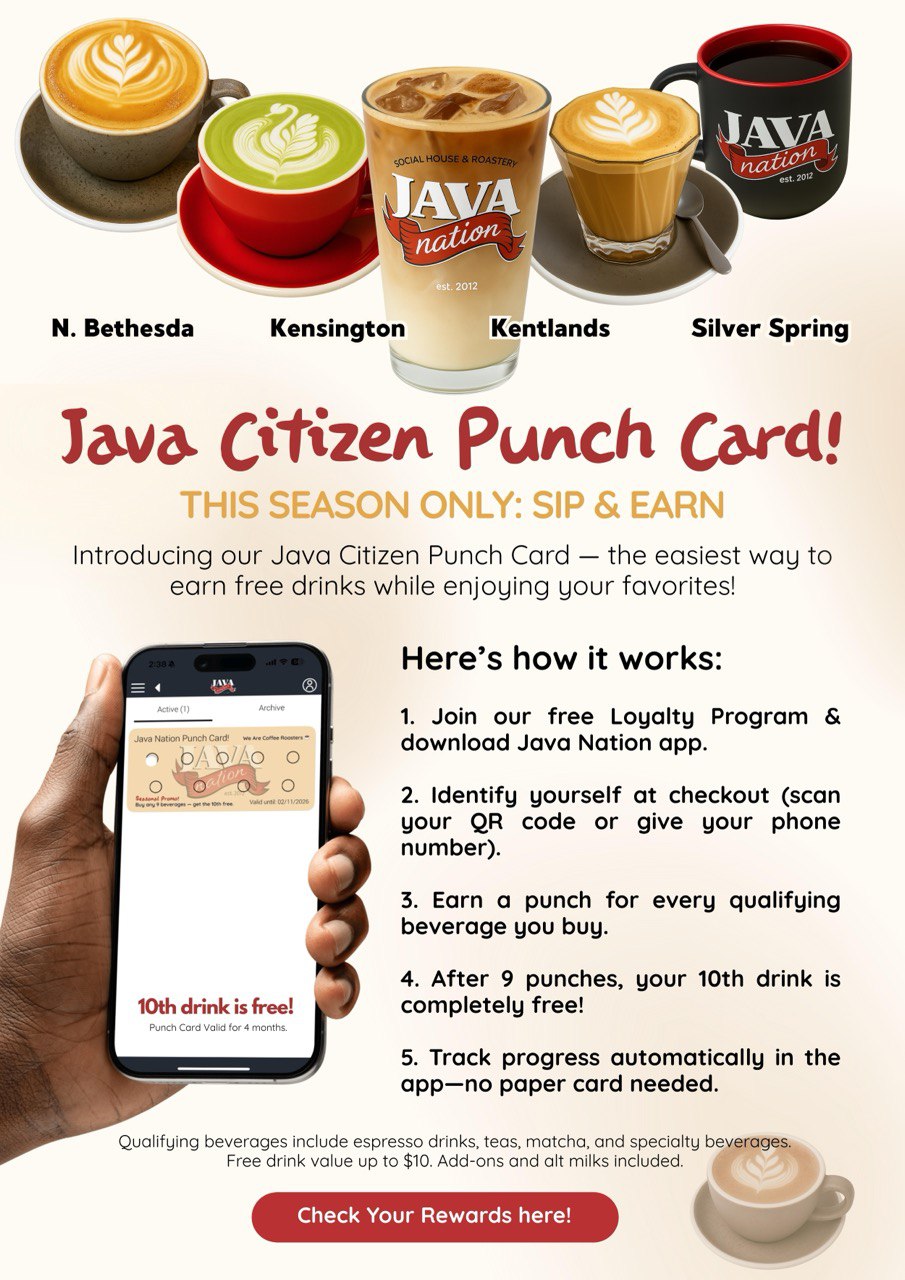 Java Citizen Punch Card